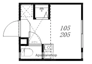 ハーモニーテラス日ノ出町Ⅳ【205号室】の間取り