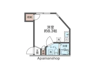 THE PARK【3階】の間取り