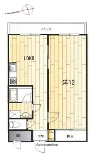 東京都杉並区西荻南3丁目【マンション】の間取り