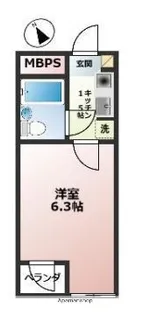 東京都武蔵野市吉祥寺本町1丁目【マンション】の間取り