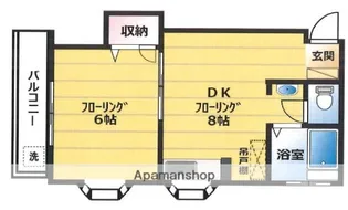 東京都三鷹市下連雀3丁目【マンション】の間取り
