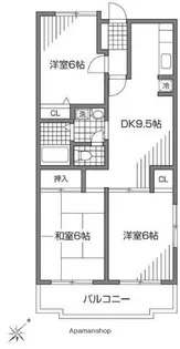 東京都杉並区宮前2丁目【マンション】の間取り