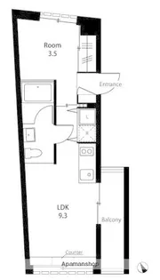 東京都武蔵野市吉祥寺南町2丁目【マンション】の間取り