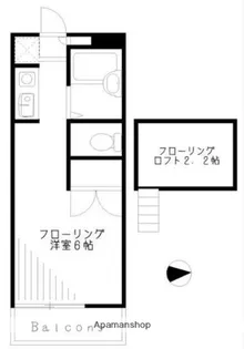 東京都杉並区南荻窪2丁目【アパート】の間取り