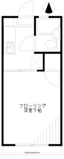 さくらハウス【2階】の間取り