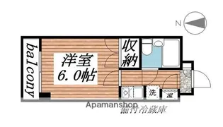 東京都武蔵野市境2丁目【マンション】の間取り
