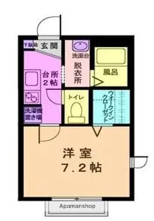 東京都小金井市本町5丁目【アパート】の間取り