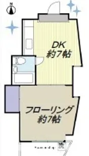 東京都三鷹市上連雀2丁目【マンション】の間取り