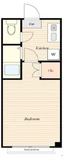 東京都杉並区阿佐谷南3丁目【マンション】の間取り