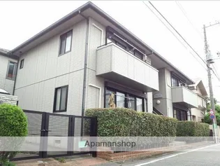 東京都杉並区桃井4丁目【アパート】の外観