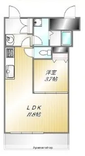 東京都武蔵野市吉祥寺本町1丁目【マンション】の間取り