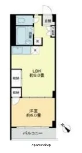 東京都杉並区松庵3丁目【マンション】の間取り