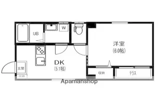 東京都杉並区高井戸東4丁目【マンション】の間取り
