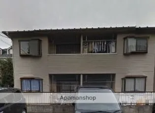 フラッツ深大寺の画像