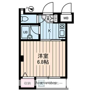 東京都杉並区高井戸東3丁目【マンション】の間取り