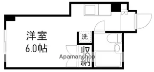 プルミエール西荻【1B号室】の間取り