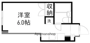 プルミエール西荻【1階】の間取り