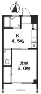 東京都小金井市緑町5丁目【マンション】の間取り