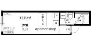 東京都杉並区荻窪5丁目【マンション】の間取り