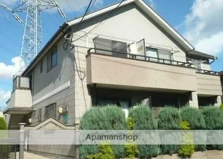 東京都世田谷区北烏山1丁目【アパート】の外観