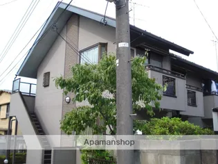 東京都三鷹市井の頭1丁目【アパート】の外観