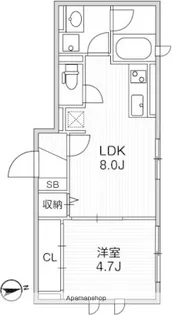 東京都杉並区荻窪3丁目【マンション】の間取り