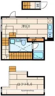 東京都世田谷区北烏山1丁目【アパート】の間取り