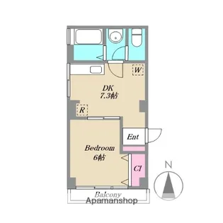 東京都武蔵野市境1丁目【マンション】の間取り