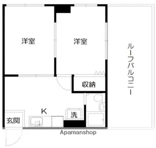 東京都杉並区西荻北3丁目【マンション】の間取り
