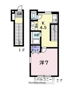 東京都調布市深大寺元町4丁目【アパート】の間取り