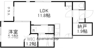 COCORO7626【101号室】の間取り