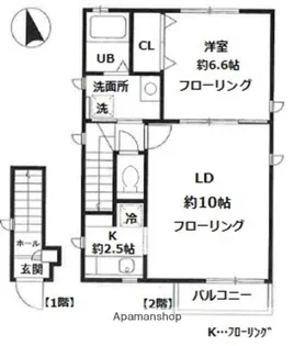 東京都杉並区南荻窪4丁目【アパート】の間取り