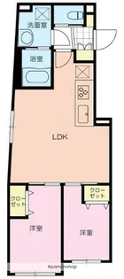東京都杉並区高井戸東3丁目【マンション】の間取り