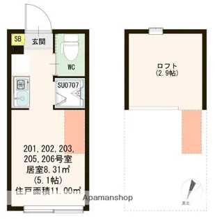 東京都杉並区西荻北5丁目【アパート】の間取り