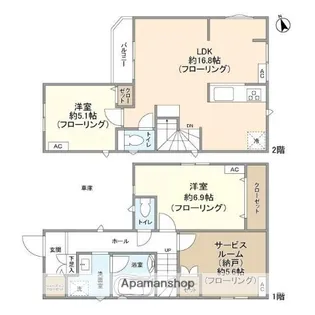 東京都杉並区松庵1丁目【一戸建】の間取り