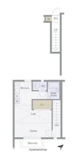 東京都杉並区久我山3丁目【アパート】の間取り