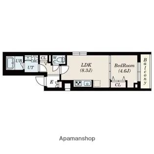 東京都杉並区高井戸東2丁目【マンション】の間取り