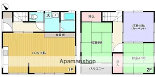 東京都武蔵野市御殿山2丁目【一戸建】の間取り