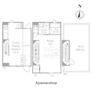 東京都杉並区西荻北2丁目【マンション】の間取り