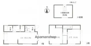東京都武蔵野市西久保2丁目【一戸建】の間取り