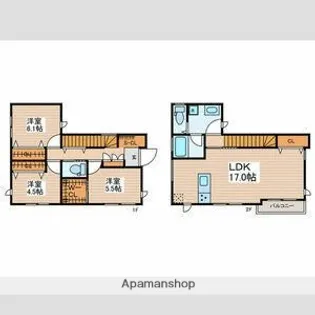 東京都杉並区浜田山4丁目【一戸建】の間取り