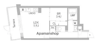 東京都杉並区上荻2丁目【マンション】の間取り