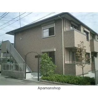 東京都小金井市関野町1丁目【アパート】の外観