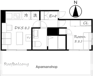 三田東中野コーポ【3階】の間取り
