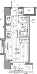 ラグジュアリーアパートメント中野坂上【6階】の間取り