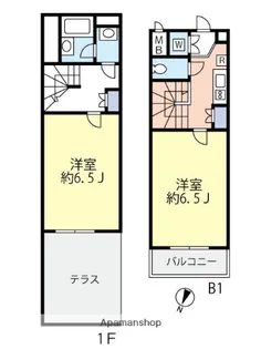 ルーブル中野富士見町伍番館【1階】の間取り