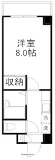 高円寺スルーエ【3階】の間取り