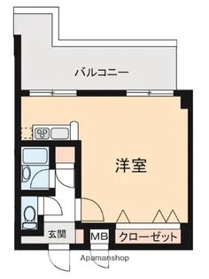 エコロジー高井戸プロセンチュリー【404号室】の間取り