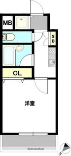スパシエルクス池袋【2階】の間取り