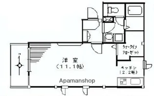 ボヌール高円寺【201号室】の間取り